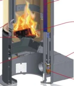 Caron Aqua Wasser Kaminofen 7+3 KW Gussgrau Mit Kachel Ahorn -Derofenfuchs Verkäufe 2019 08 07 170653 1280x1280 15