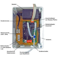 Broko Funk-Differenzdrucksensor Mit Einbau-Abschaltung Unterputz DIBt -Derofenfuchs Verkäufe BL220DD unterdruckwaechter unterputz innenansicht 1280x1280