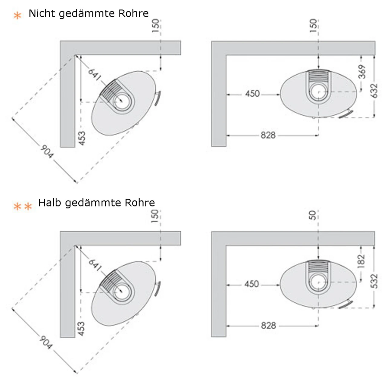 TT22HST Kaminofen 7kW In Schwarz 7 TT22HST Kaminofen 7kW In Schwarz – Bild 5