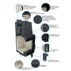 Aquario M12 Wasserführender-Kamineinsatz 12kW Doppelverglast -Derofenfuchs Verkäufe aquario merkmale 1280x1280 1