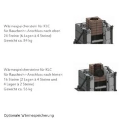 KLC Silca Systemkamin Kaminbausatz 7kW -Derofenfuchs Verkäufe cera klc w rmespeicherung optional 1280x1280 7