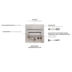 Cocoon Fires TERRA Designer Ethanolkamin Edelstahl -Derofenfuchs Verkäufe ethanolkamin cocoon brenner details 1280x1280 8