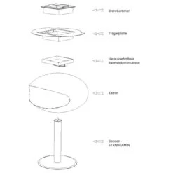Cocoon Fires PEDESTAL Designer Ethanolkamin Schwarz/Edelstahl 21 Cocoon Fires PEDESTAL Designer Ethanolkamin Schwarz/Edelstahl -Derofenfuchs Verkäufe ethanolkamin pedestal aufbau 1280x1280 1