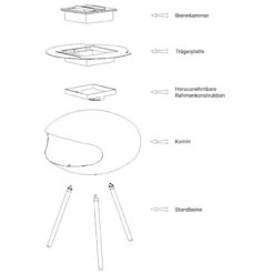 Cocoon Fires TERRA Designer Ethanolkamin Schwarz -Derofenfuchs Verkäufe ethanolkamin terra aufbau 1280x1280