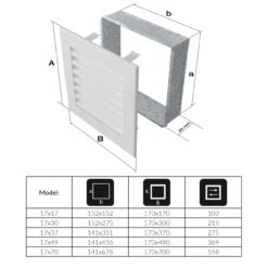 Lüftungsgitter FRESH 17 X 70 Cm In 8 Farben 7 Lüftungsgitter FRESH 17 X 70 Cm In 8 Farben -Derofenfuchs Verkäufe fresh masse 1280x1280 2