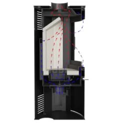 Koza AB/S/2 Black Edition Kaminofen Stahl 10kW 26 Koza AB/S/2 Black Edition Kaminofen Stahl 10kW -Derofenfuchs Verkäufe koza b s 2 kaminofen details4 1280x1280