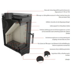 Koza K5/S/W Kaminofen 7kW Schwarz Offenes Holzfach -Derofenfuchs Verkäufe koza k5 luft vorteile 1280x1280