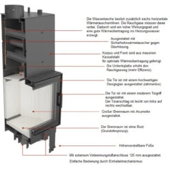 Nadia 10 Wassergeführter Kamineinsatz 12kW -Derofenfuchs Verkäufe kratki nadia 10 wasser 1280x1280