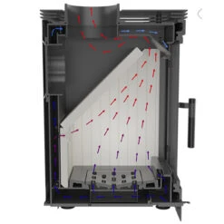 Koza K5/S/W Kaminofen 7kW Schwarz Offenes Holzfach -Derofenfuchs Verkäufe kratki koza k5 ventilation 1280x1280