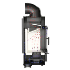 Lucy 12 Slim Warmluft Kamineinsatz 8kW 24 Lucy 12 Slim Warmluft Kamineinsatz 8kW -Derofenfuchs Verkäufe lucy bild luft 1280x1280