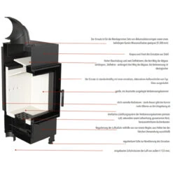 Lucy 12 Slim Warmluft Kamineinsatz 8kW 26 Lucy 12 Slim Warmluft Kamineinsatz 8kW -Derofenfuchs Verkäufe lucy luft vorteile 1280x1280