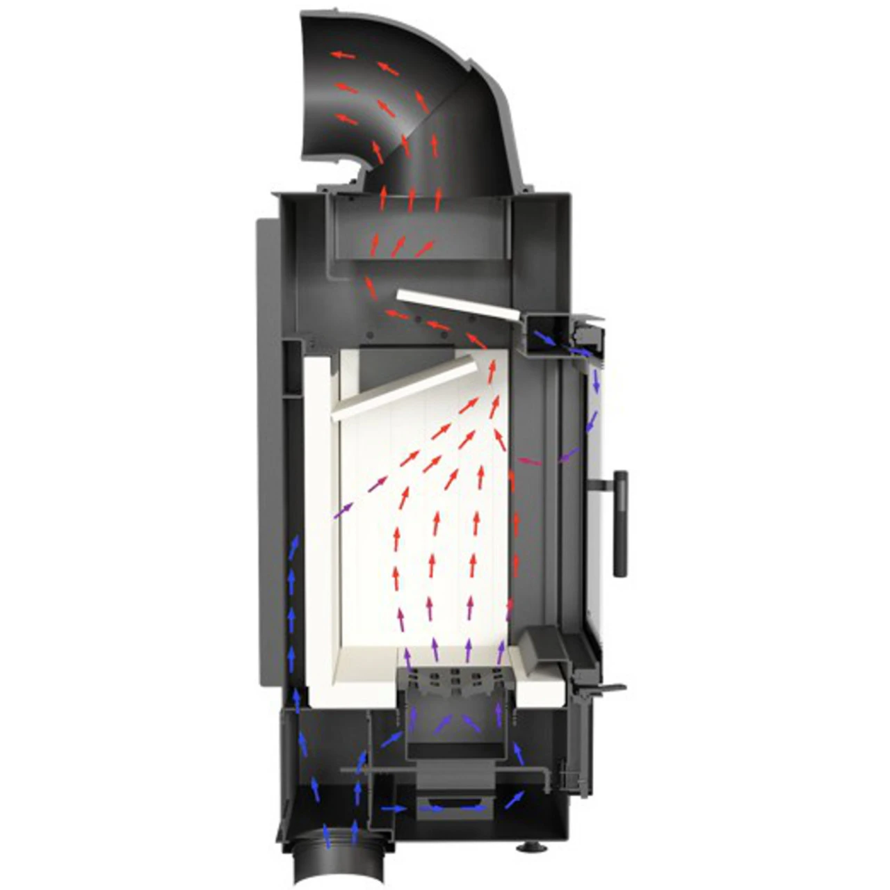 Lucy 12 Warmluft Kamineinsatz 12kW 8 Lucy 12 Warmluft Kamineinsatz 12kW – Bild 6