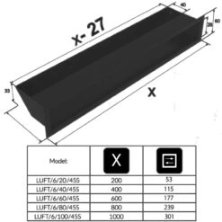 Luftleiste LUFT Schwarz Verschiedene Größen 28 Luftleiste LUFT Schwarz Verschiedene Größen -Derofenfuchs Verkäufe luftleiste 6 masse 1280x1280 4