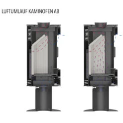 Koza AB/S/DR/K Kaminofen 8kW Schwarze Kacheln 24 Koza AB/S/DR/K Kaminofen 8kW Schwarze Kacheln -Derofenfuchs Verkäufe luftumlauf koza abZG8Zgp4p4oAAD 1280x1280 14