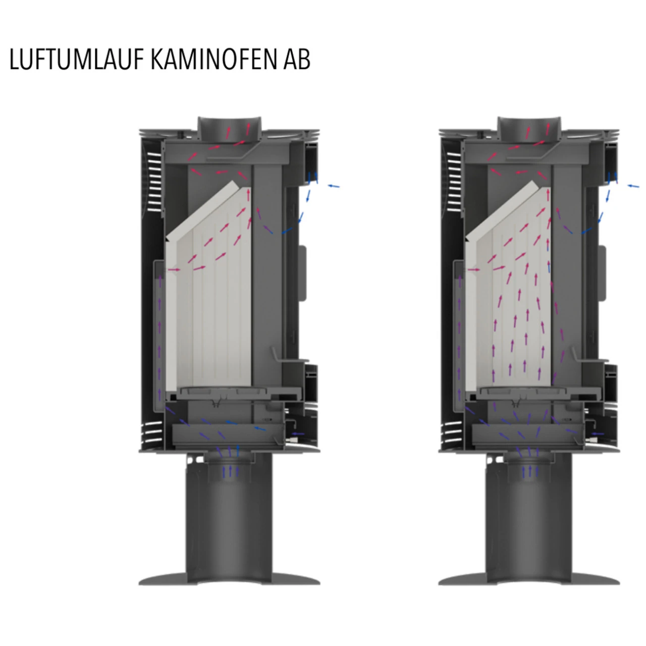 Koza AB/S/DR/K Kaminofen 8kW Schwarze Kacheln 13 Koza AB/S/DR/K Kaminofen 8kW Schwarze Kacheln – Bild 11