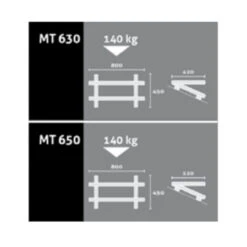 Dachgestell / -konsole MT650 Bis 140kg Für Klimaanlagen Und Wärmepumpen 10 Dachgestell / -konsole MT650 Bis 140kg Für Klimaanlagen Und Wärmepumpen -Derofenfuchs Verkäufe ms650u630 masse 1280x1280
