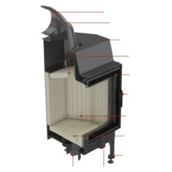 Nadia 12 Warmluft Kamineinsatz 12kW -Derofenfuchs Verkäufe nadia innenraum 1280x1280 3