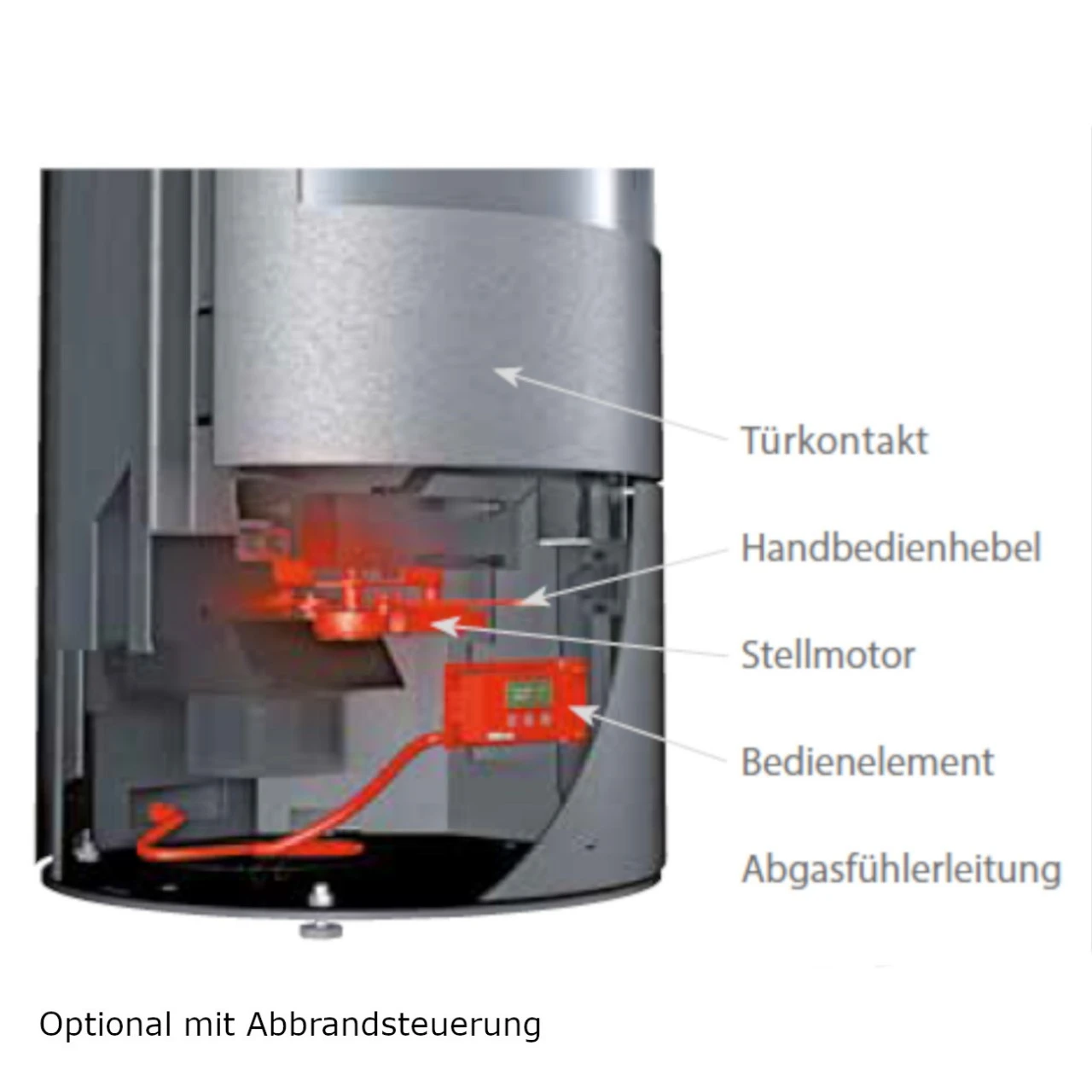 Tipas Glas Compact Kaminofen Schwarz 4kW DIBt 5 Tipas Glas Compact Kaminofen Schwarz 4kW DIBt – Bild 3