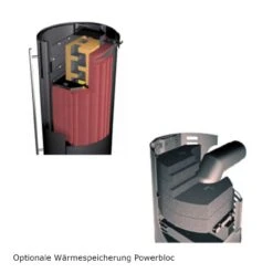 Palena Compact Powerbloc Kaminofen Schwarz 5kW DIBt -Derofenfuchs Verkäufe olsberg powerbloc w rmespeicherung optional 1280x1280 8