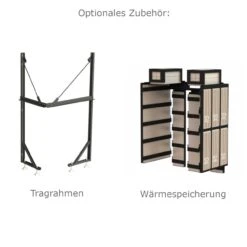 Therm V10CP Eck-Kamineinsatz Hebetür Rechts 13kW -Derofenfuchs Verkäufe optional tragrahmen w rme 1280x1280