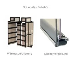 Feel V8 Kamineinsatz 8kW Für Niedrigenergiehäuser -Derofenfuchs Verkäufe optional w rme doppel 1280x1280 2