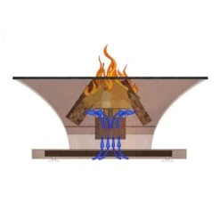 Gartenkamin Plancha Grill CIRCUS LOW Cortenstahl -Derofenfuchs Verkäufe plancha grill feuercampus365 cyrcus detail2 1280x1280