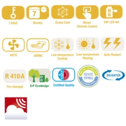 MultiSplit Klimaanlage Premium 2+2+1 KW Kühlen -Derofenfuchs Verkäufe premium seriewoLY52b9WCyN2 1280x1280 2