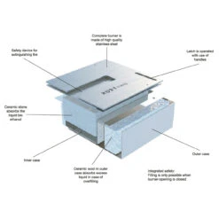 Cuneo Bioethanol Kamin Mit Keramik Brenner 18 Cuneo Bioethanol Kamin Mit Keramik Brenner -Derofenfuchs Verkäufe ruby fires brenner 1280x1280 3