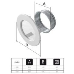 Lüftungsgitter Rund 150 Mm Durchmesser In 7 Farben 7 Lüftungsgitter Rund 150 Mm Durchmesser In 7 Farben -Derofenfuchs Verkäufe rundes gitter kratki masse 1280x1280 1