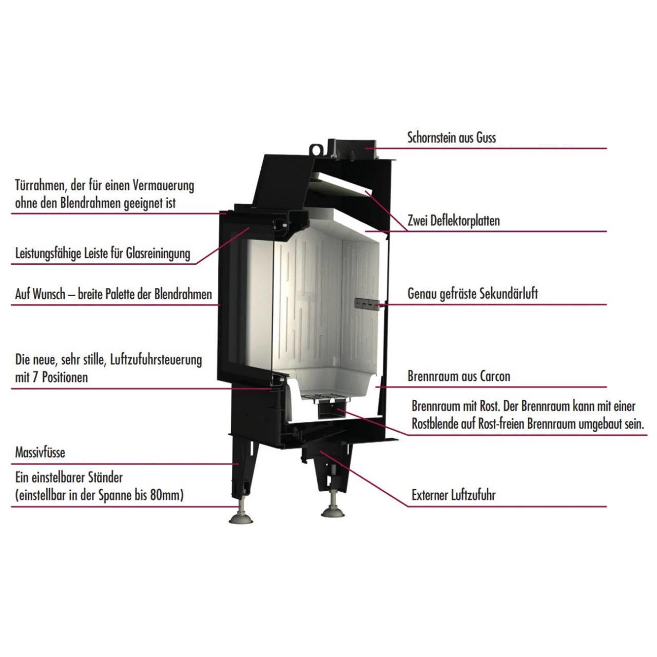 Therm 6CL Eckkamineinsatz Linksverglast 6kW 8 Therm 6CL Eckkamineinsatz Linksverglast 6kW – Bild 6