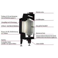 Therm 7CL Eck-Kamineinsatz Links Verglast 7kW -Derofenfuchs Verkäufe trend 6 info 1280x1280 2