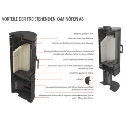 Koza AB/S/DR Black Edition Kaminofen 8kW -Derofenfuchs Verkäufe vorteile koza abpjSaX24Qgf0pv 1280x1280 15
